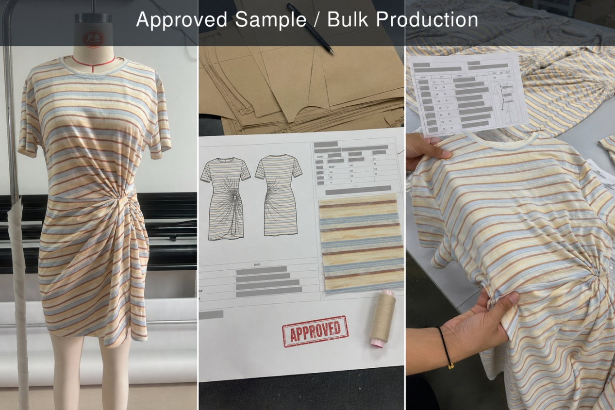 Approved sample transferred to bulk production