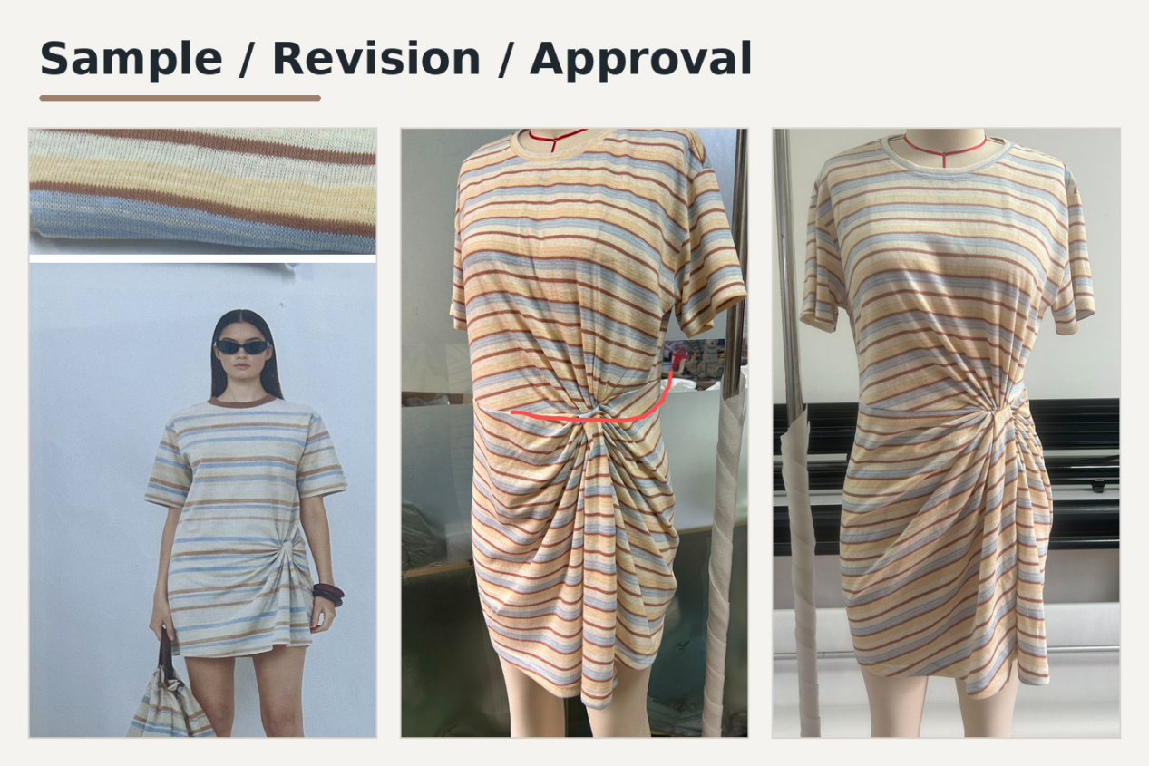 Clothing sample revision and approval process