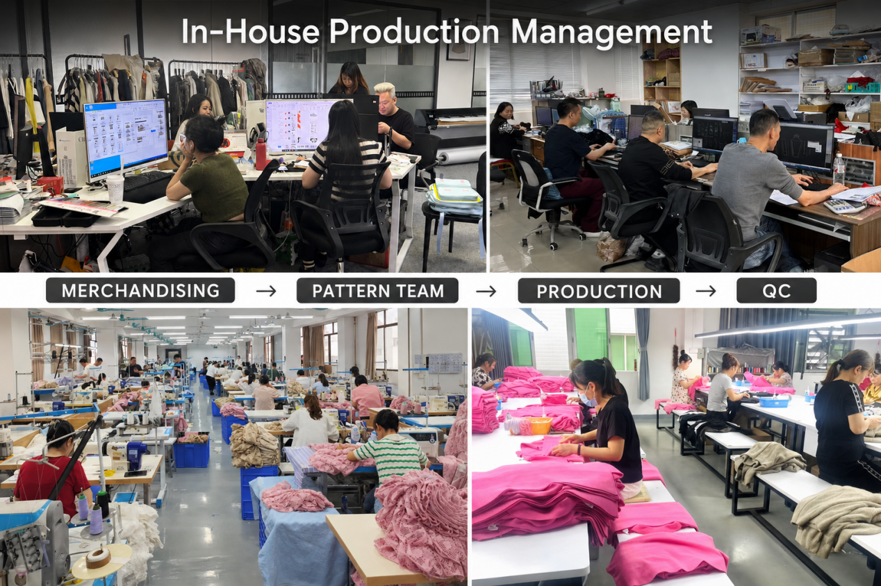 Direct management of company-owned factories
